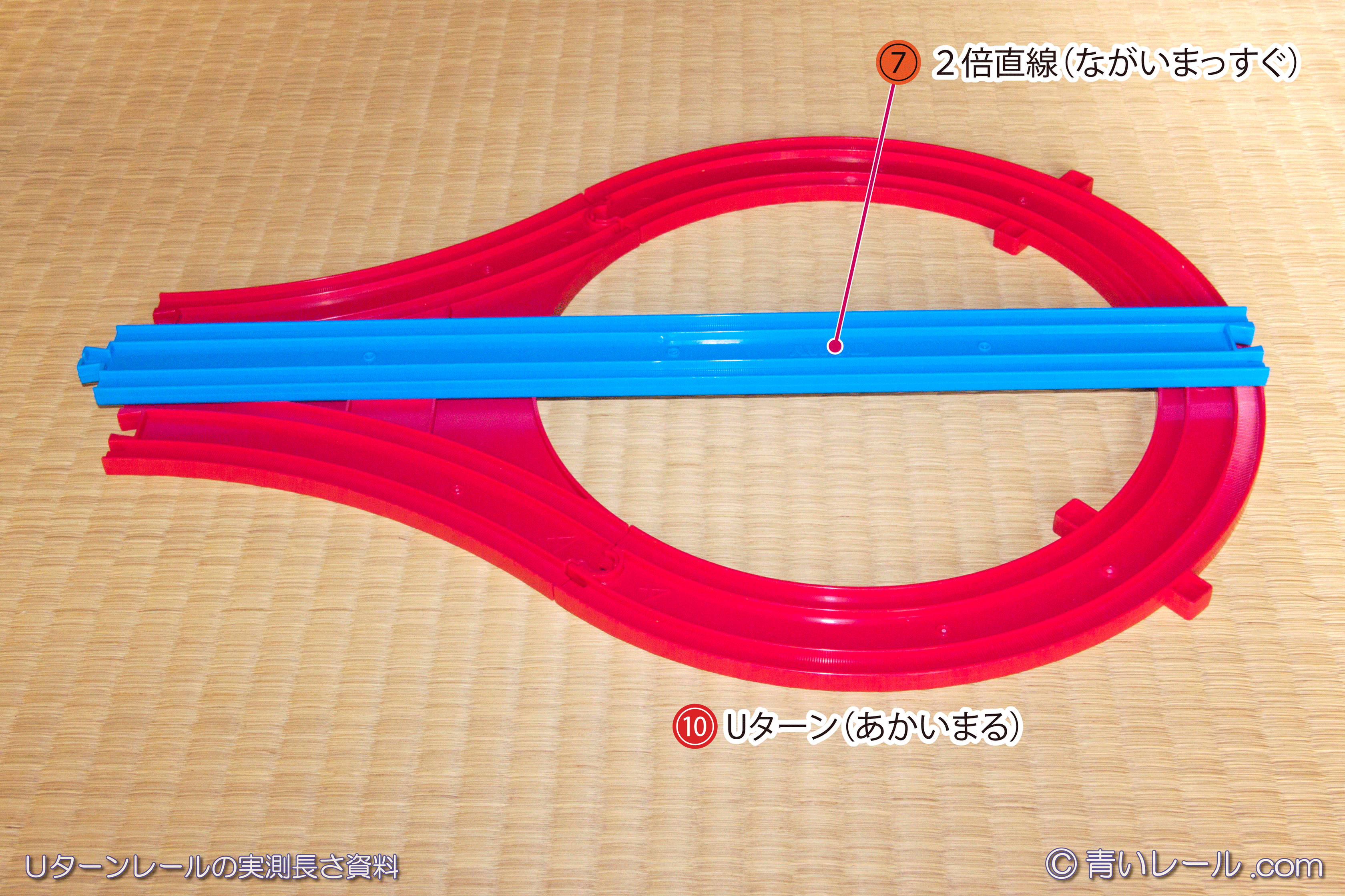 Ｕターンレールの実測長さ資料